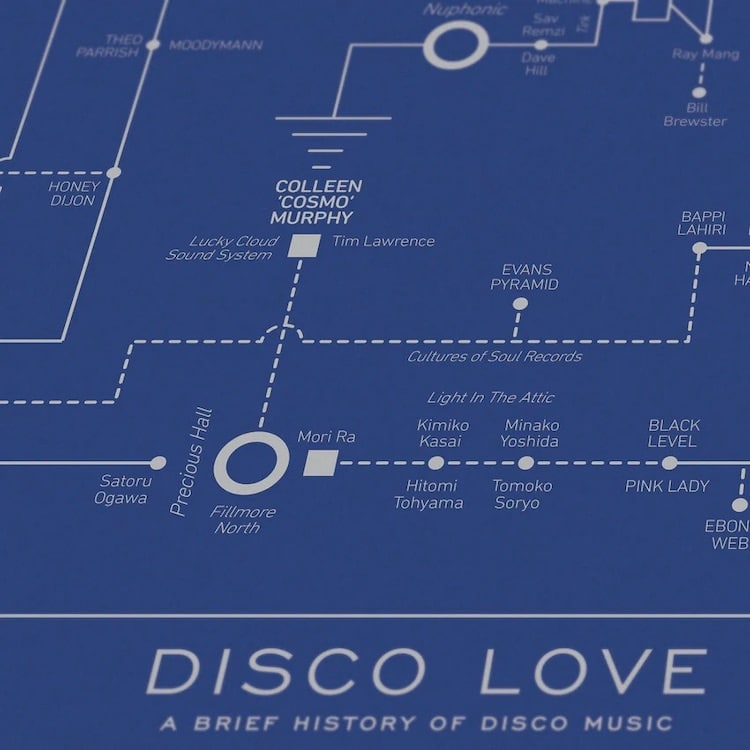Disco Love Poster